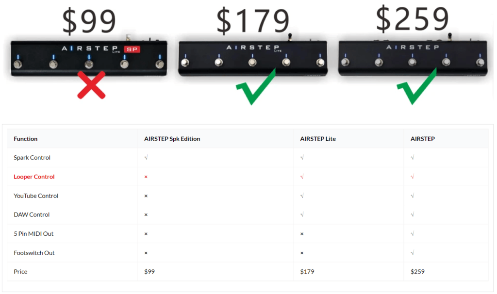 airstep pricing