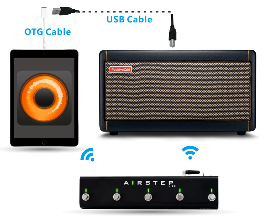 A Looper for the Spark! Spark Amp Lovers