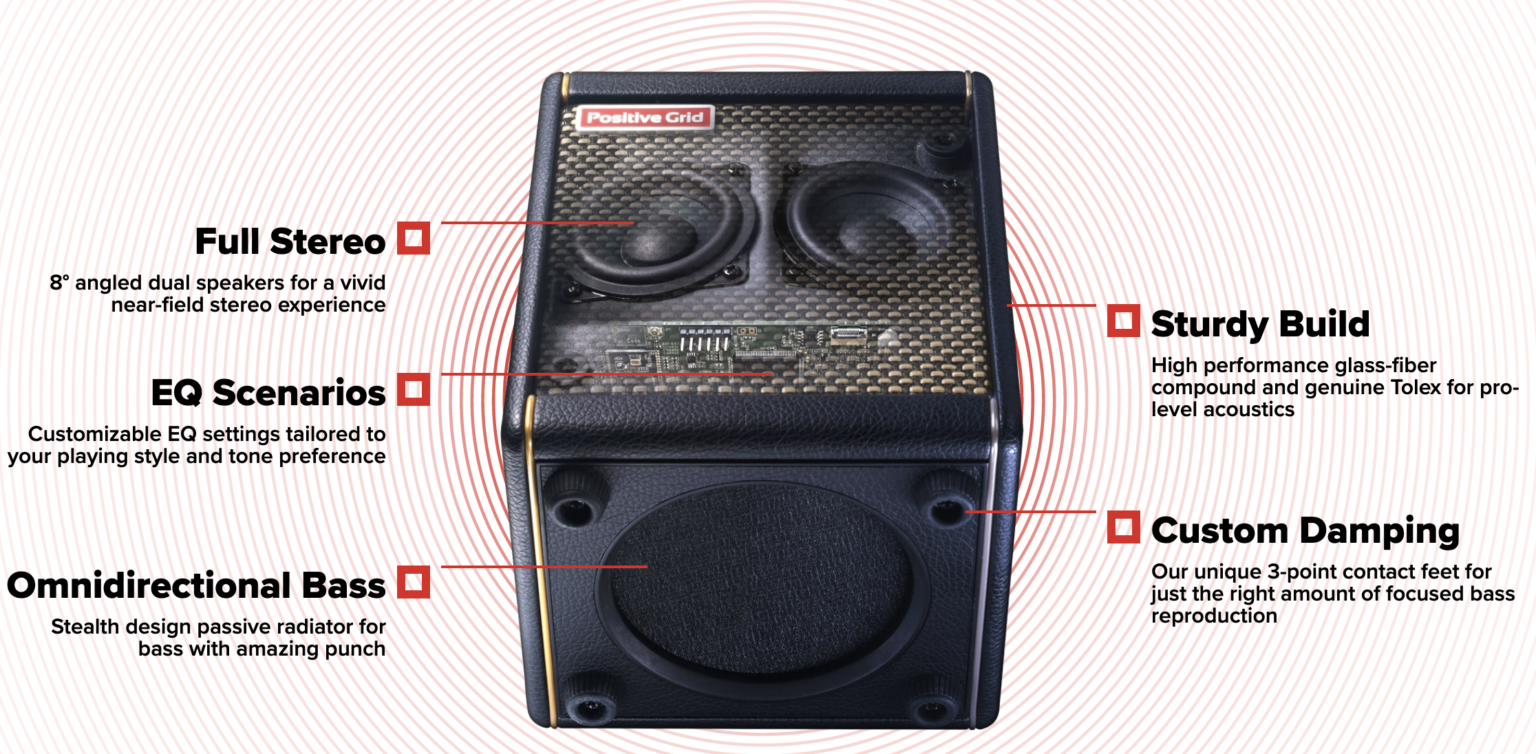 Positive spark mini. Spark Mini усилитель Япония